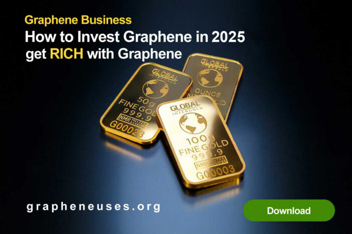 Graphene Investing 2025