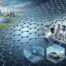 Graphene Etf